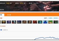 DOTA2游泳数据统计巴黎奥运会游泳比赛时间英雄联盟赛事竞猜盘口电竞赛事分析与预测